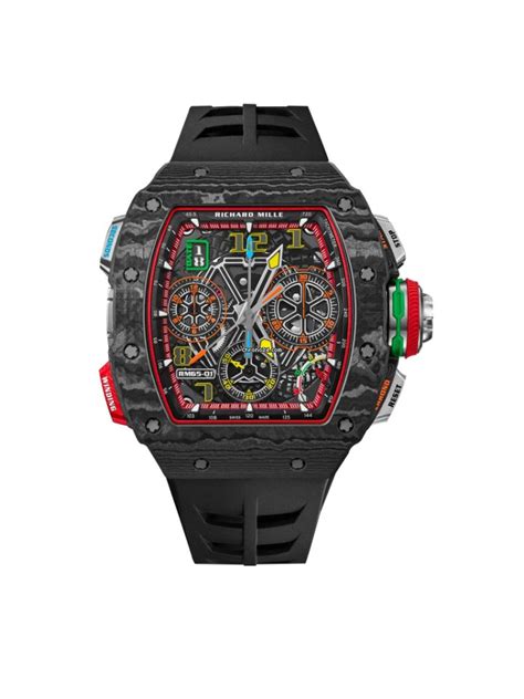 richard mille testo|Richard Mille .